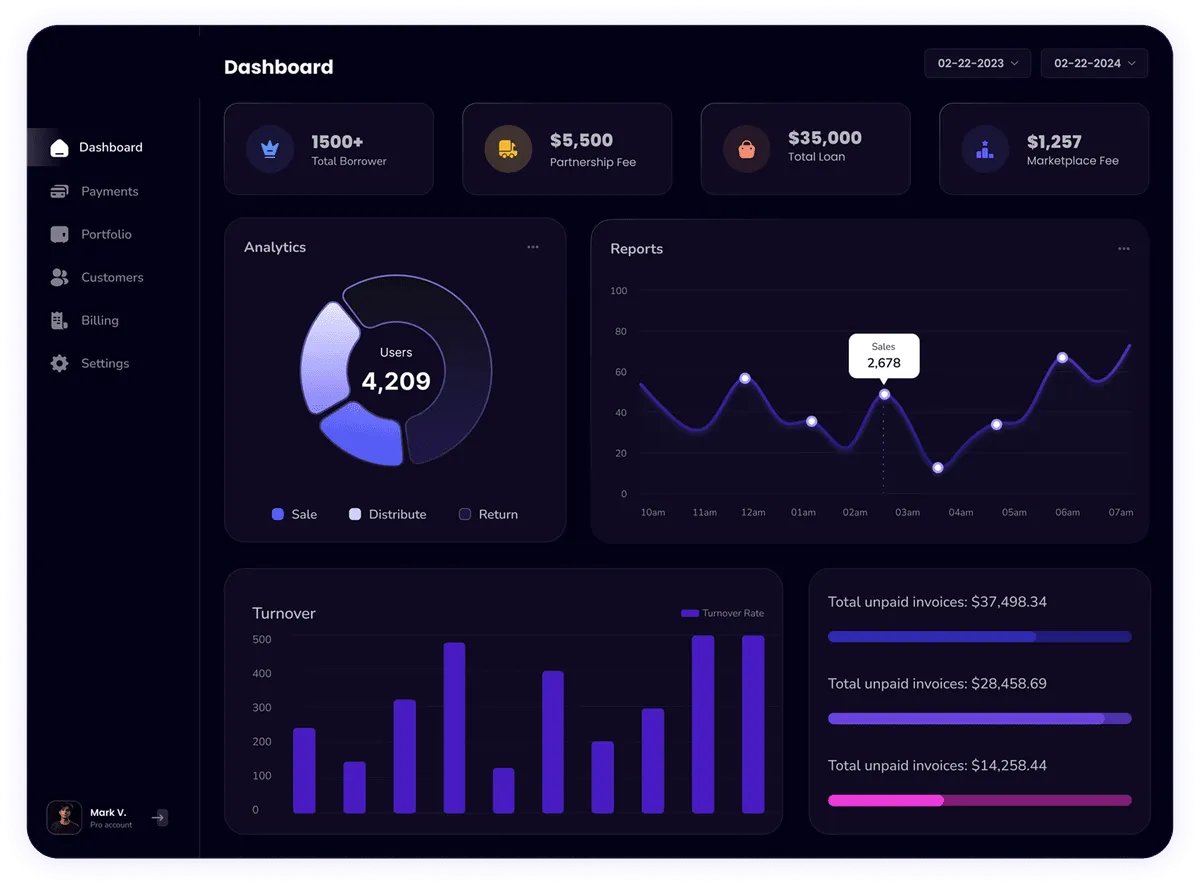 Vintuitive Winemaking Tools Dashboard